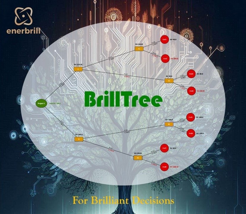 BrillTree App