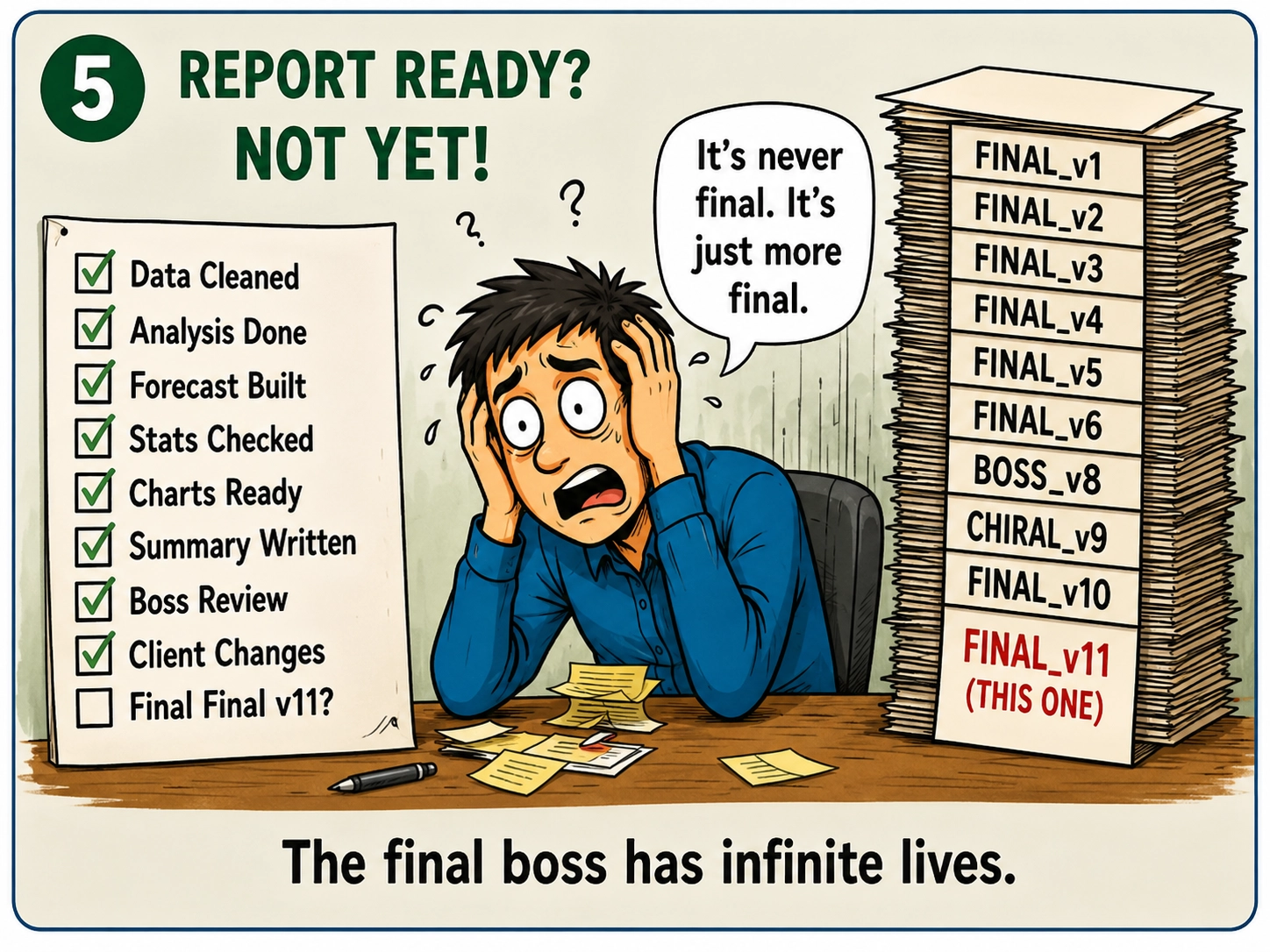 Analytical report