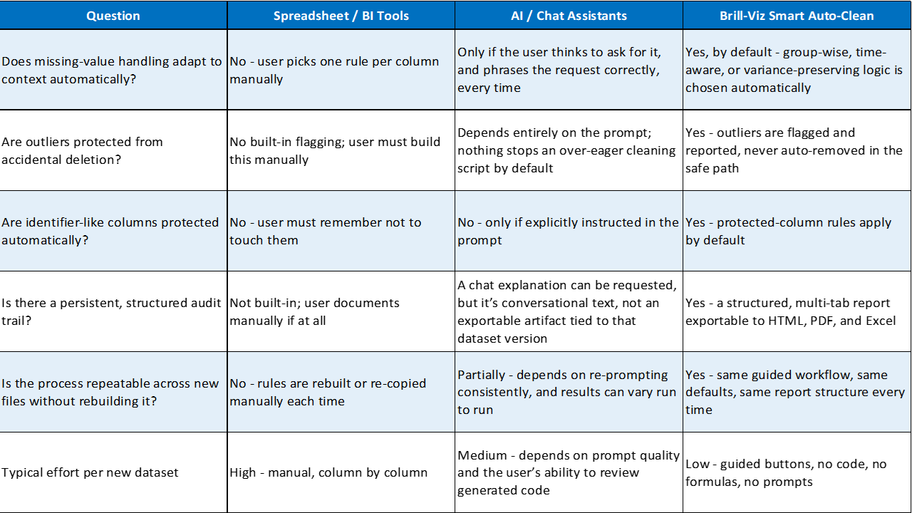 Blog 2 side by side tablet 1