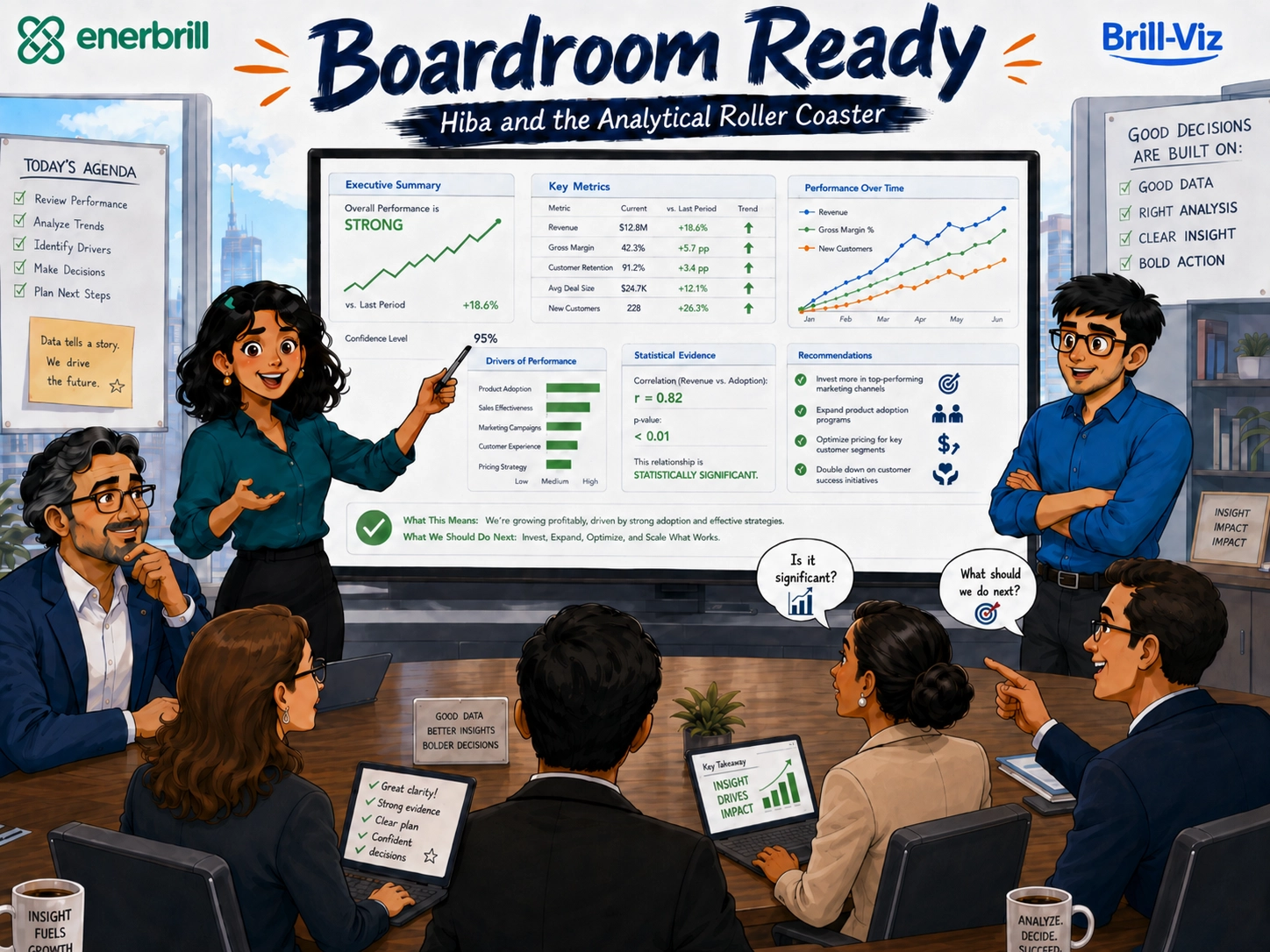 Board room