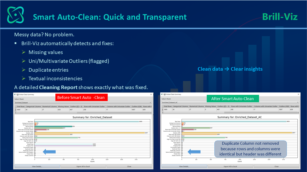 Data Cleaning
