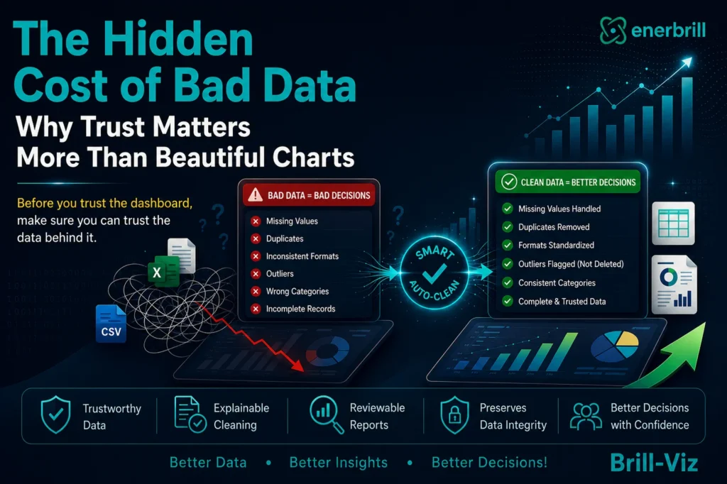 The Hidden Cost of Bad Data: Why Trust Matters More Than Beautiful Charts